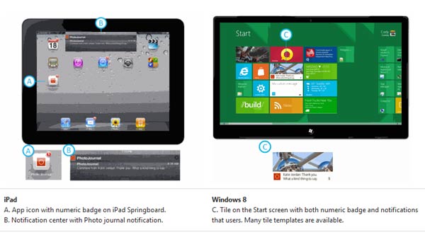 aplicaciones ipad tablet windows 8