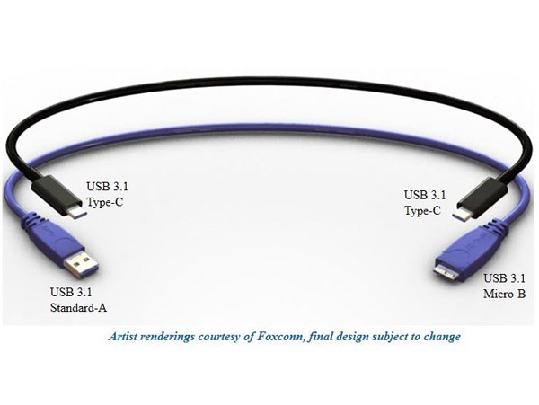 cable usb 3 1