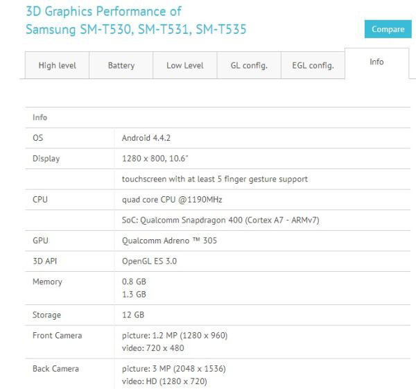 caracteristicas samsung galaxy tab 4