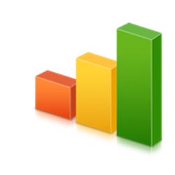 comparativa internet movil 3g