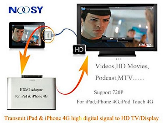 conector hdmi ipad iphone