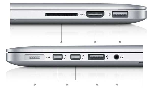 conexiones macbook pro retina display