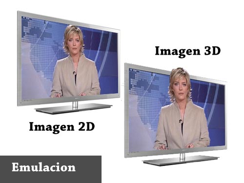 conversor imagen 2d 3d