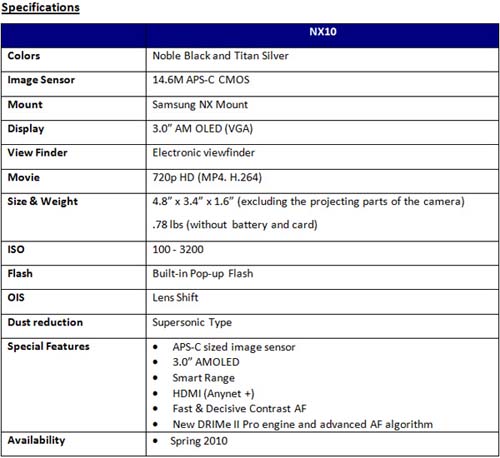 especificaciones samsung nx10