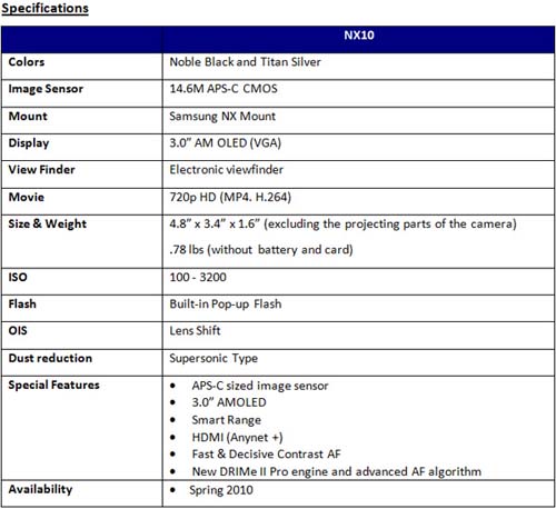 especificaciones samsung nx10