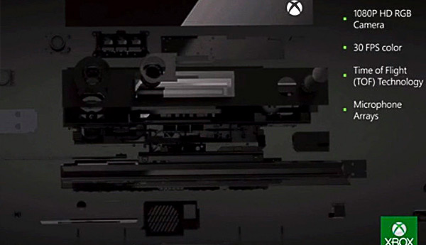 especificaciones xbox one