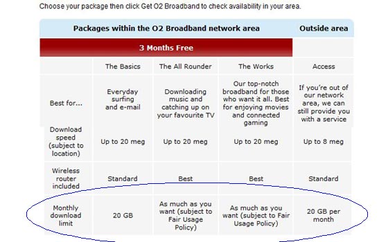 internet o2 telefonica