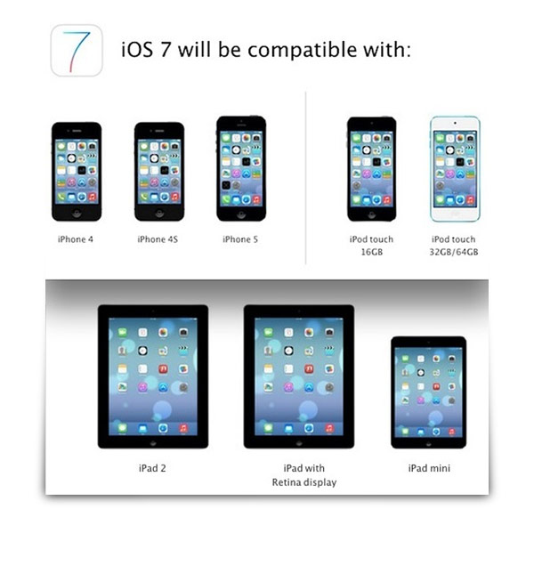 ios 7 compatible iphone ipad