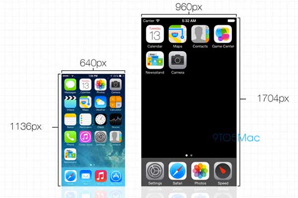 iphone 6 resolucion pantalla