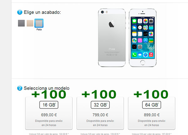 iphone 6 subida precio