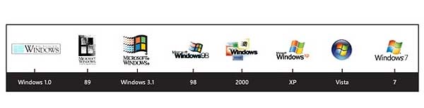 logos windows