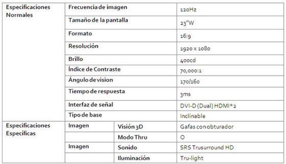 monitor 3d lg w63d