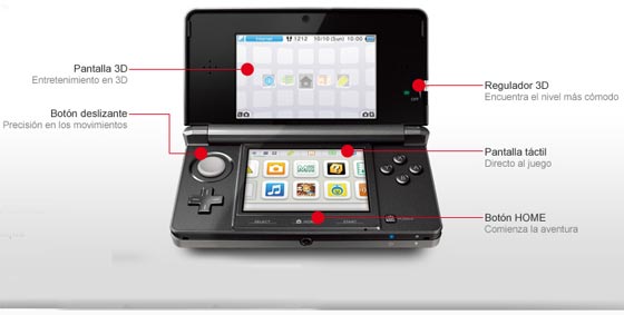 nintendo 3ds botones