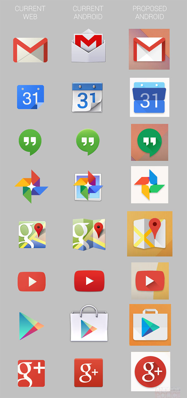 nuevos iconos android 45