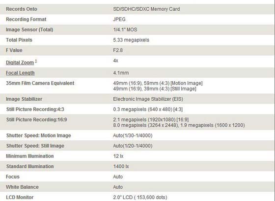 panasonic hm ta1 caracteristicas