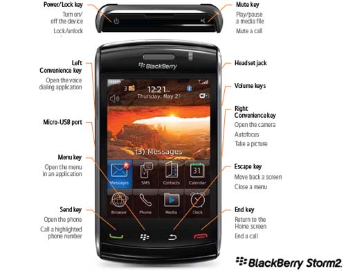 pantalla blackberry storm 2