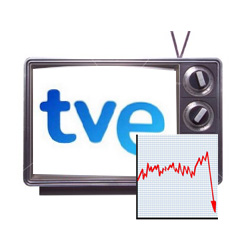 canon publicidad tve