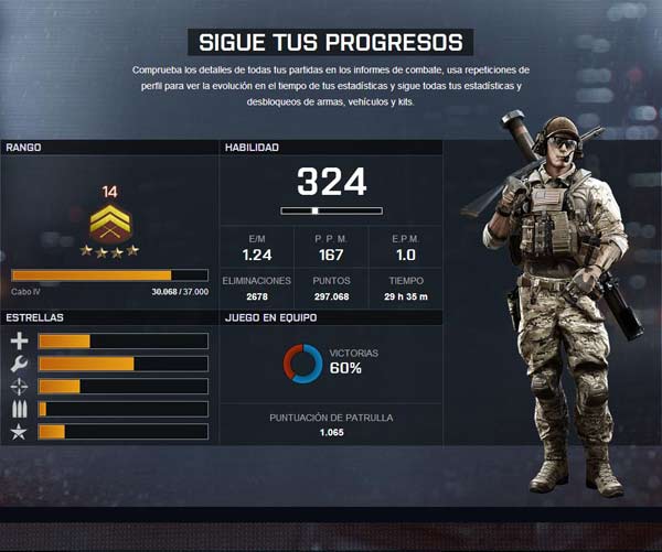 progresos battlefield 4