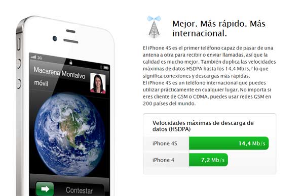 redes iphone 4s
