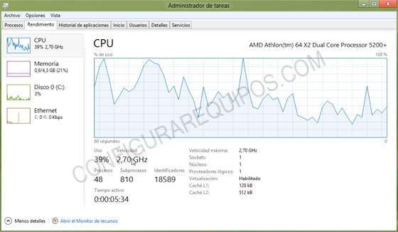 rendimiento administrador windows 8