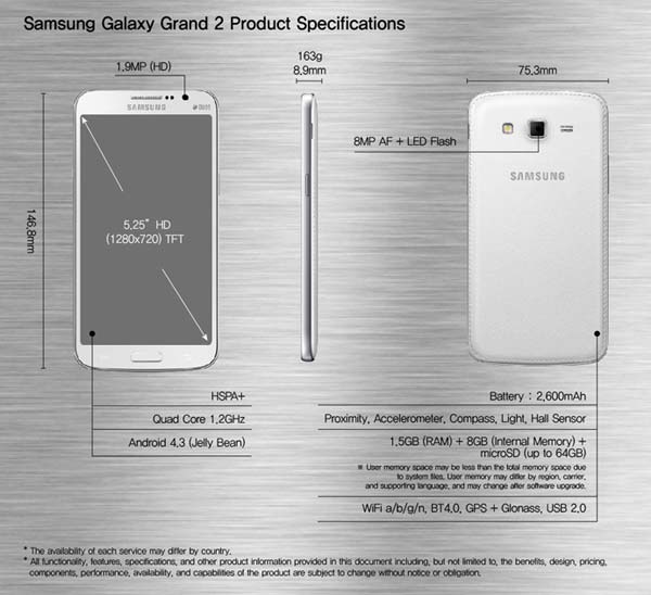 samsung galaxy grand 2 spec