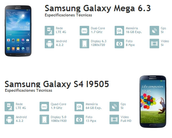 samsung galaxy s4 vs galaxy mega