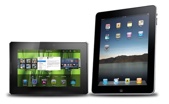 tablet software