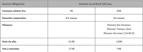 tarifas movistar palm pre