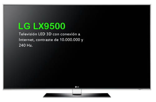 tv 3d led lg