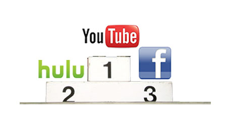 videos facebook youtube