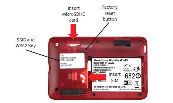 vodafone r201