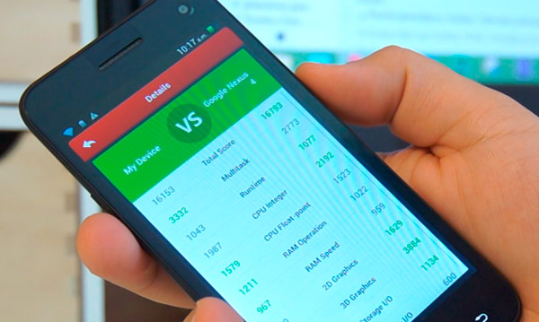 woxter zielo s10 test benchmark