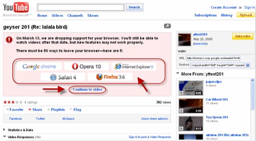 youtube internet explorer 6