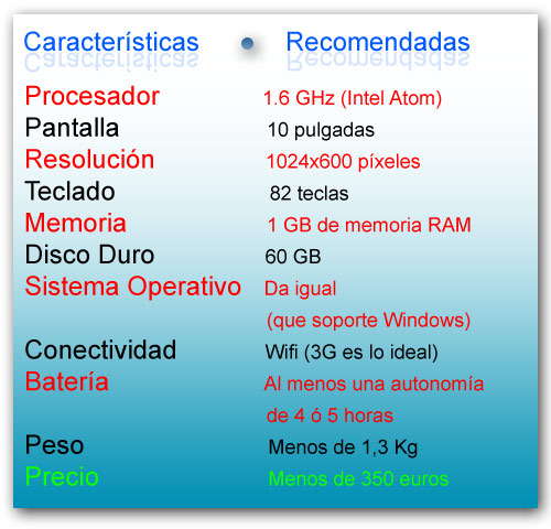 prestaciones netbook