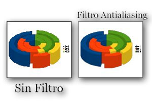 configurar grafica para juegos 2