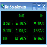 Imagen de Net Speedometer 0.1.3.5